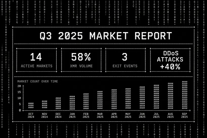 Q3 2025 darknet market activity report intelligence